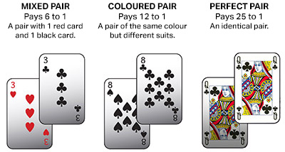 Blackjack hands